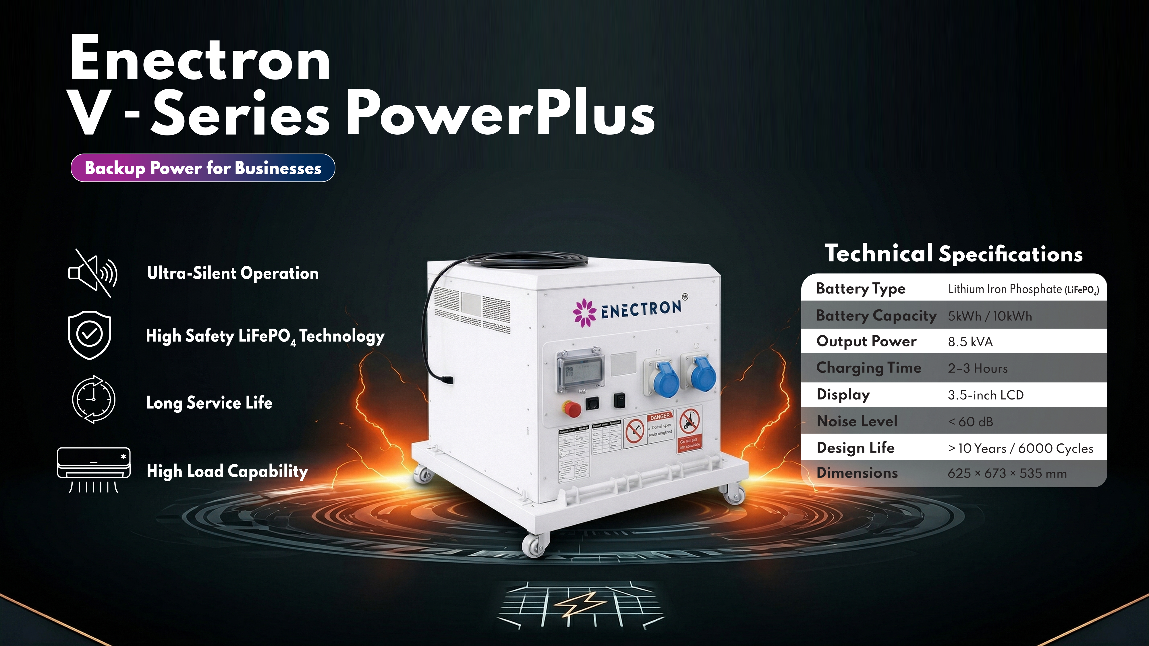 C&I energy storage India behind the meter BESS peak shaving commercial battery business continuity storage