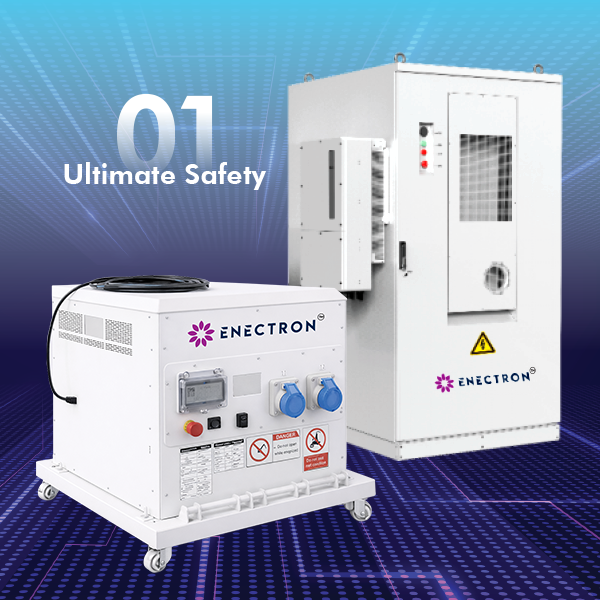 lithium ion battery storage India clean energy storage modular BESS India renewable energy integration